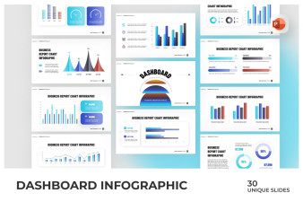 Sales Dashboard